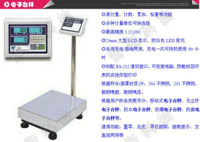 ����XӋ������_�QƷ��